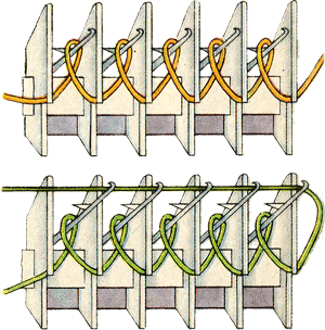Идеи на тему «Вязальные машины» (11) | вязальные машины, вязание, машинка для вязания
