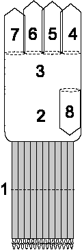 Схема иготовления (правая перчатка)