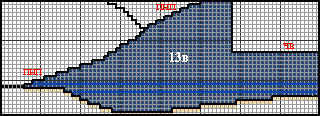 рисю3 Третий этап